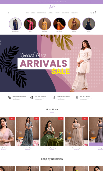 AV Square Technologies project showcase